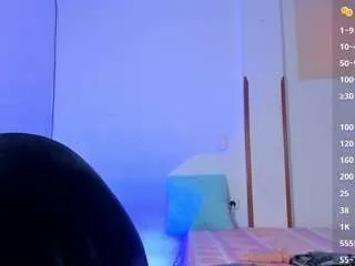 Offline iris-torrez on CamSoda