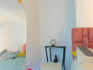 sunnyleonz on CamSoda 