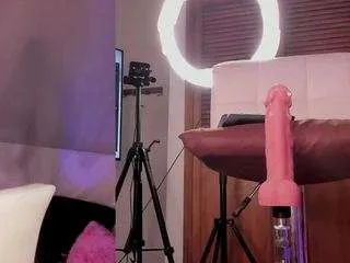 Freechat zoe-backer on CamSoda