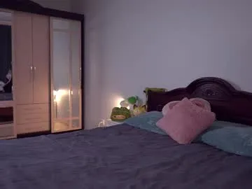 Offline alice_edward on Chaturbate