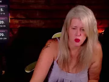 Offline alicescuriosity on Chaturbate