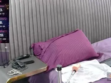 Offline alicia_beggs on Chaturbate