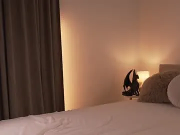 Offline alissa_wxw on Chaturbate