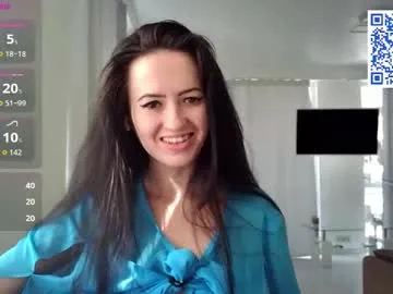 Offline alkh_amare on Chaturbate