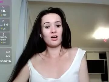 Offline alkh_amare on Chaturbate