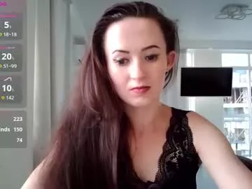 Offline alkh_amare on Chaturbate