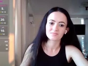 Offline alkh_amare on Chaturbate