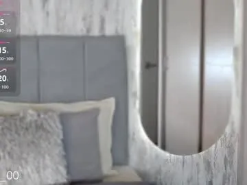 Offline amanda_woods_ on Chaturbate