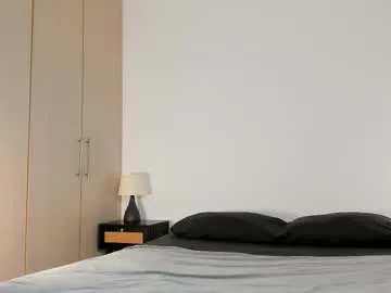 Chaturbate amellove is Freechat amellove — I will take off all my clothes when I am very horny