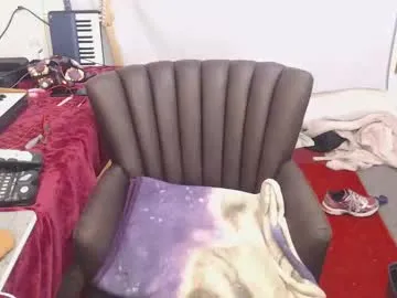 amyattack on Chaturbate 