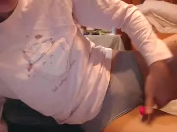 Offline andrasweetie on Chaturbate