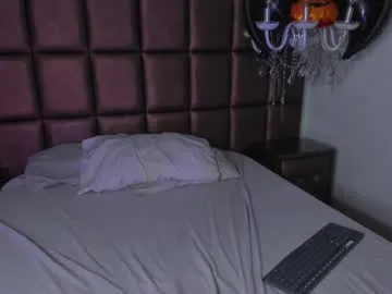 Offline anittatoro_ on Chaturbate