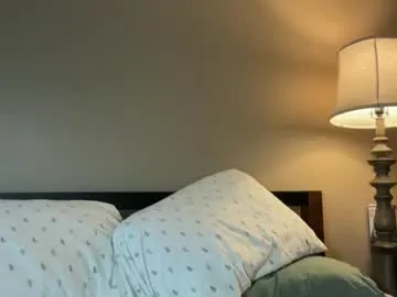 Offline annieangel18 on Chaturbate