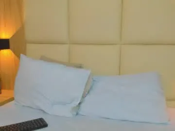 antonella_cutie_ on Chaturbate