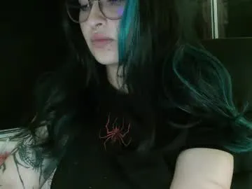 Freechat aoi_dandelion on Chaturbate