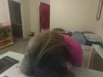 arianna_sinz on Chaturbate 