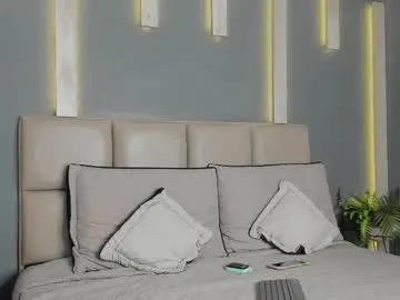 Offline arohomlester on Chaturbate