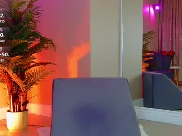 Offline avrillcyrux on Chaturbate