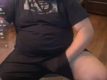 beardudeguy — Secret afternoon stream ;) #chub  #bear #hairy #chubby cum at goal [400 tokens remaining]