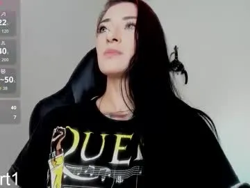 Offline belyswitch on Chaturbate