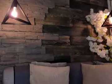 Offline bento_fox on Chaturbate