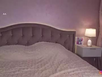 Offline brabuss_ on Chaturbate