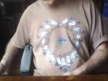 Offline cef539 on Chaturbate