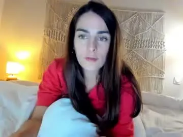 Offline chillwithcamii on Chaturbate