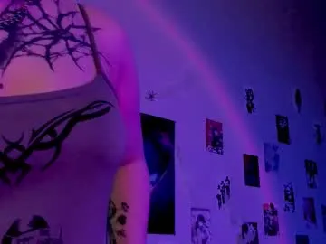 Offline cigaretteduringsex on Chaturbate