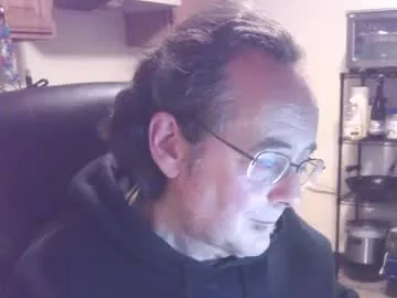 Offline drfeelgood777 on Chaturbate