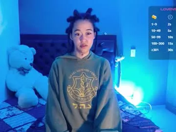 Offline ela_0 on Chaturbate