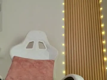 emilyrive on Chaturbate