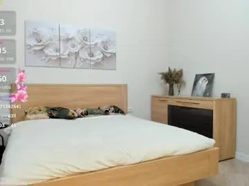 Freechat flooora_0 on Chaturbate