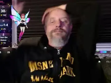 Offline hardmrlazy on Chaturbate