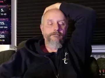 Offline hardmrlazy on Chaturbate