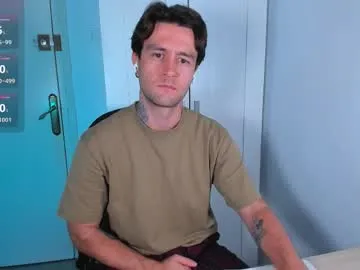 honestandrew on Chaturbate