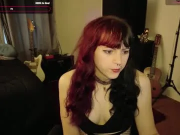 Freechat ibuprofems on Chaturbate