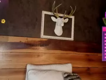 Offline katt_desire on Chaturbate