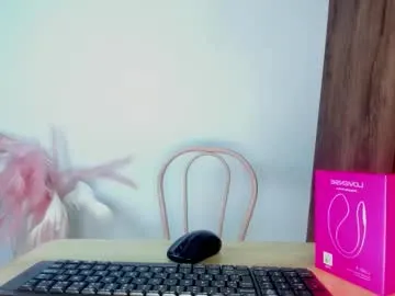 Offline khate_smith on Chaturbate