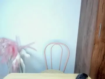 Offline khate_smith on Chaturbate