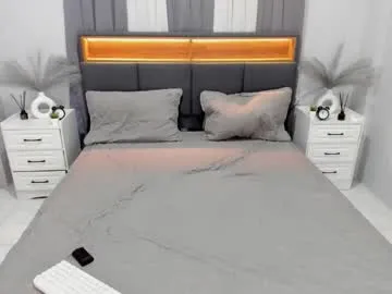 Offline kylie_cums on Chaturbate