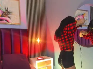 Offline laura_aristizabal_19 on Chaturbate