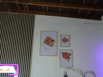 lilly_dollss on Chaturbate 