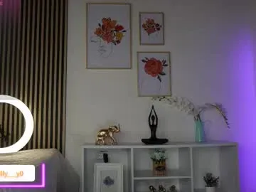 lilly_dollss on Chaturbate 