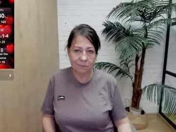 Offline lindahottie on Chaturbate