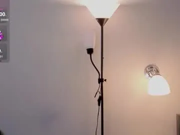 Offline mary_smit on Chaturbate