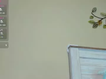 Freechat mommyfuckmilf_ on Chaturbate