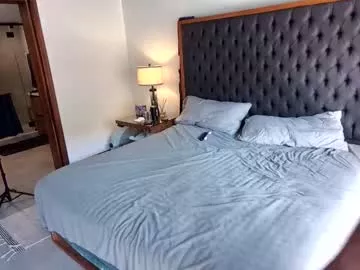 Offline mrfuntime4you on Chaturbate