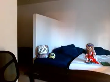 Offline mycock4u247 on Chaturbate