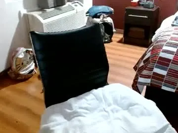 Offline mycock4u247 on Chaturbate